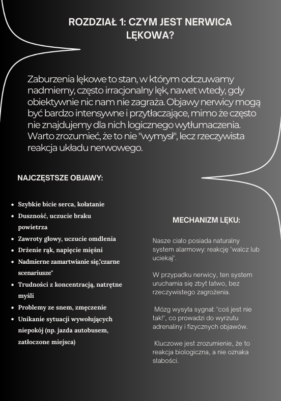 Pokonaj Lęk – Praktyczny poradnik radzenia sobie z nerwicą i atakami paniki